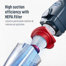 600W Storm Vacuum Cleaner