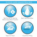 2000W Steam Iron-GC1022