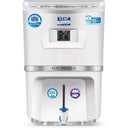 Grand Star RO Water Purifier