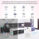 Alps+ UV Air Purifier