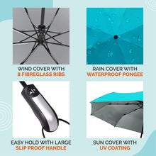UV Coated Umbrella with Auto Open and Close, 21 Inches 3 Fold, Teal Blue