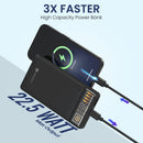 Portronics Luxcell C 10K 10000 mAh 22.5W Fast Charging Power Bank, Ultra Slim Power Bank with Mach USB-A Output, Type C PD Output, Type C Input, LED Indicator, Wake Up Button (Black)