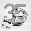 Portronics Harmonics Twins S7 True Wireless in Ear Earbuds with 35Hrs Playtime, Auto ENC, Quad Mic,13mm Driver, Touch Control, BT 5.3v, Voice Assistant, Type C Charging Port(White)