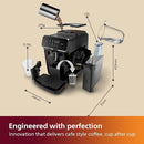 2200 Series Fully automatic espresso machines EP2230