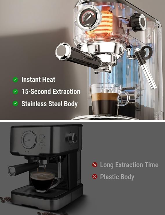 Costar 20 Bar Espresso Coffee Machine with Steam Wand