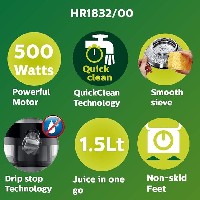 Juicer -HR1832