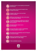 Philips Hair Straightener with Kerashine BHS286