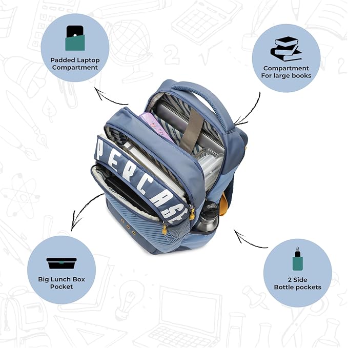 Uppercase PXL 05 Padded Laptop Compartment with Well Padded Back, Top Quick Access Pocket Backpack and Trolley Sleeve