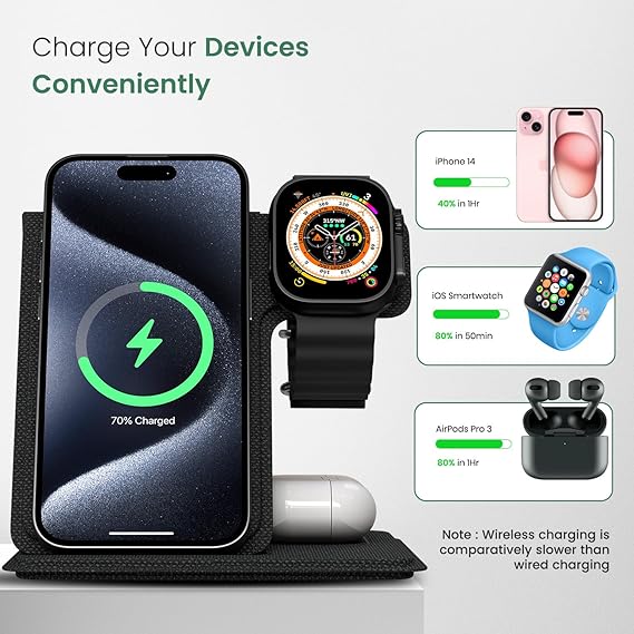 Wireless Charger (Comaptible for Apple products and QI Enabled Gadgets) + Diwali Hamper