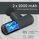 Portronics Zeno Go, Percussion Massage Gun for Pain Relief, Deep Tissue, 4 Speeds & 4 Massage Heads, Cordless, Brushless Motor, Quiet Operation for Neck, Shoulders, Back, Arms, Legs & Feet (Black)