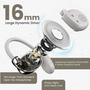 Portronics Harmonics Twins 31 Over Ear OWS Smart Wireless Earbuds with HD Mic, Secure & Flexible Earhook, Touch Control, 24 Hrs Playtime, Music/Gaming Mode, BT 5.4V, Light Weight(Beige)