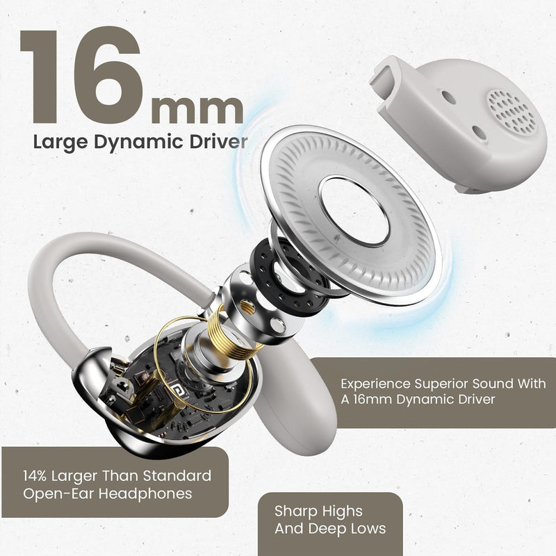 Portronics Harmonics Twins 31 Over Ear OWS Smart Wireless Earbuds with HD Mic, Secure & Flexible Earhook, Touch Control, 24 Hrs Playtime, Music/Gaming Mode, BT 5.4V, Light Weight(Beige)