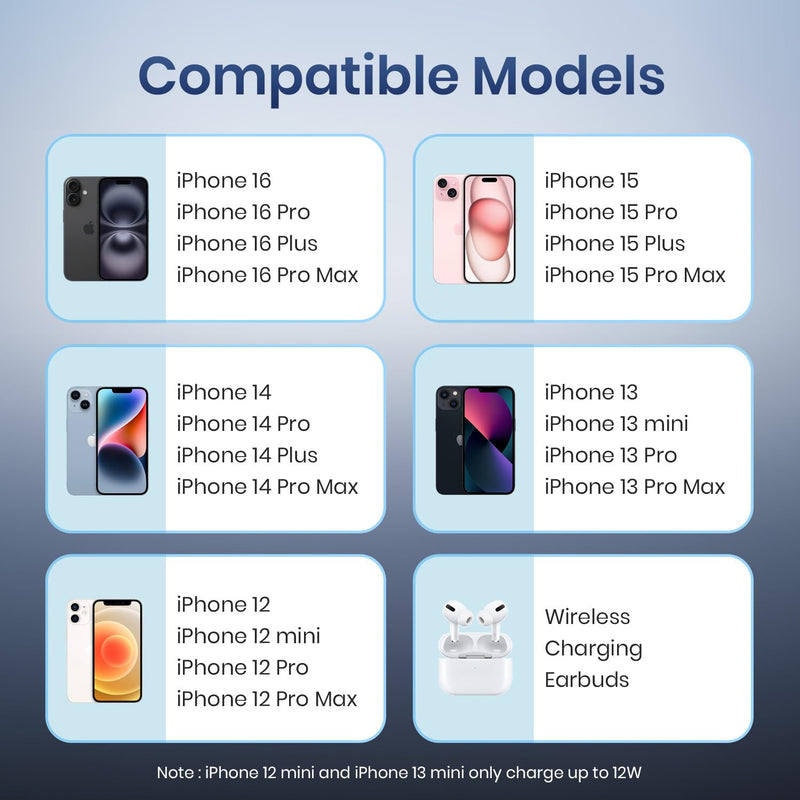 Portronics Flux 2 15W Qi2 Certified Fast Charging Wireless Charger, MagSafe Compatible, Best for iPhone 16/16 Plus/16 Pro/16 Pro Max, iPhone 15/15 Plus/15 Pro/15 Pro Max, iPhone 14/13/12 (Black)