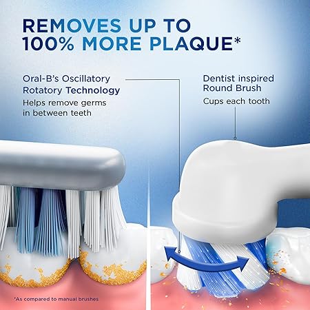 Oral B Vitality Rechargeable Rotating Electric Toothbrush for Adults, 2 Brushing Modes (Daily & Sensitive), 2 Min Timer with Quadpacer, 2 Year Warranty, IPX7 Water Resistant, Round Brush Head, (Black, 1)