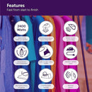 Philips 2400W Steam Iron DST5030