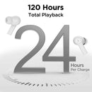 boAt Nirvana Ion Truly Wireless in Buds