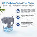 Alkaline Water Filter Pitcher 3.5 L
