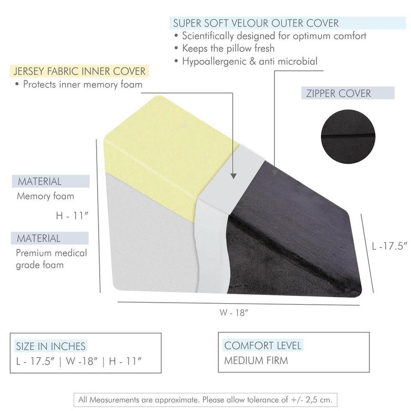 Apollo - Memory Foam & HR Foam Bed Wedge Pillow - Medium Size - Medium Firm