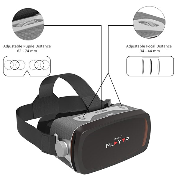 PlayVR Premium 2020 VR Headset