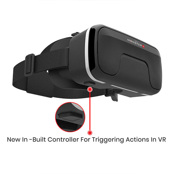 Monster VR 2021 Headset