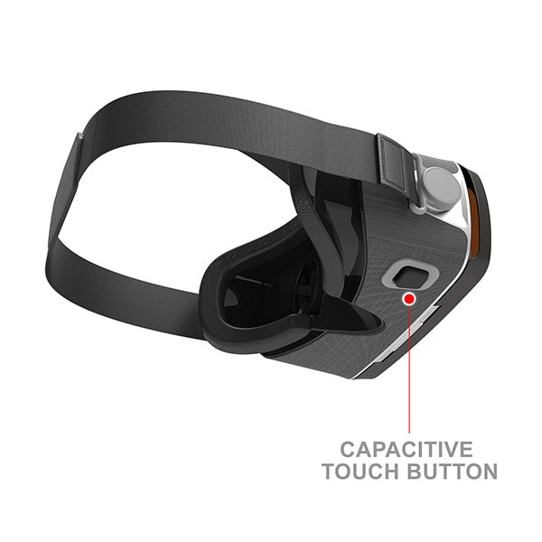 PlayVR Premium 2020 VR Headset