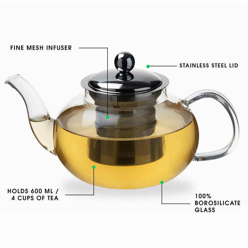 Meraki Teapot